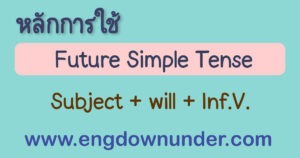 Future Simple Tense