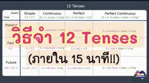 Tenses